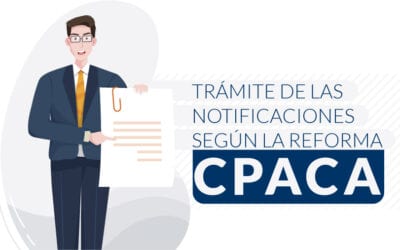 Infografía | Trámite de las notificaciones judiciales según la reforma CPACA
